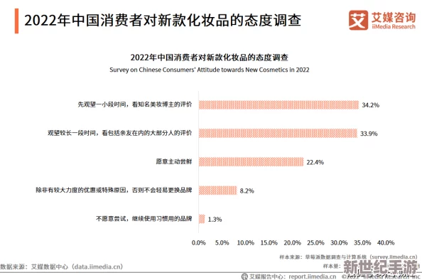 国产精华液一区二区2022三级
