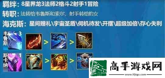 云顶之弈s7.5星界射手如何玩