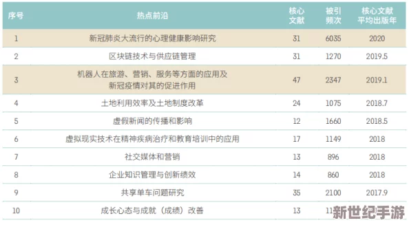 4hu最新地域网名2024年