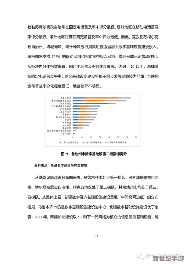 中国新疆XXXXXL19Dfm2021