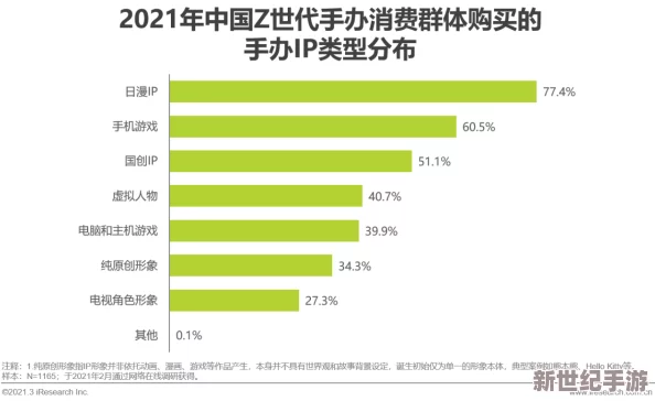 91视频网址