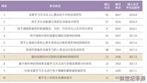 4hu最新地域网名2024年