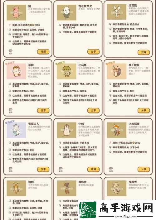 动物餐厅猪鼻子解锁攻略详解