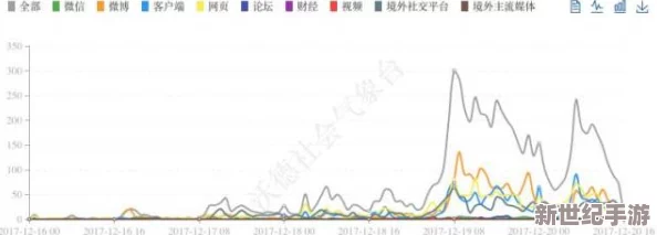 gayxxxxgay国产＂引发热议
