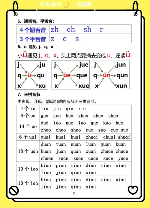 韵母三部曲早餐短篇