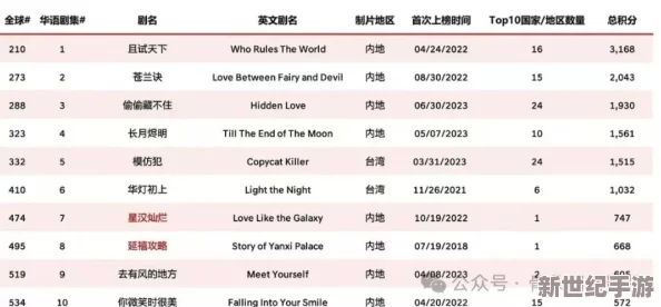 国产欧美曰韩一区二区三区