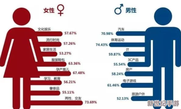男女叉叉叉视频引发热议