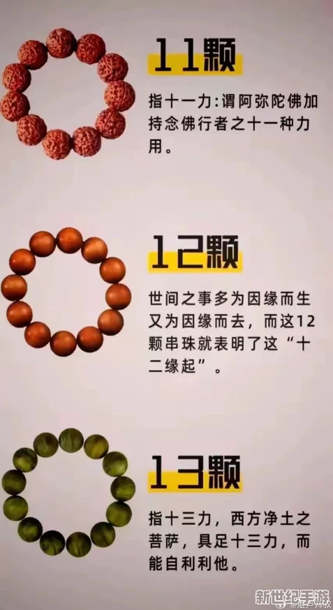佛目珠为啥只有5个