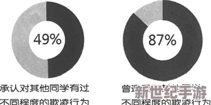 gayxxxxgay国产＂引发热议