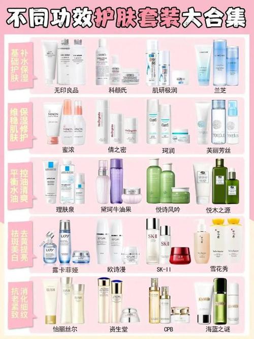 国精产品一二三区精华液