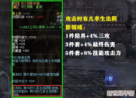 DNF游戏中