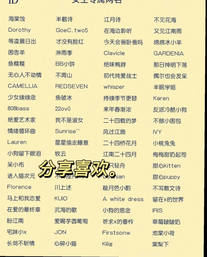 四虎最新地域网名推荐