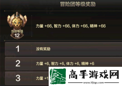 地下城与勇士
