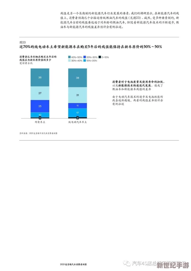 17c一起草最新网名
