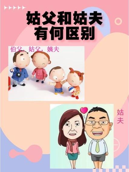 和姑父开了房子怎么办