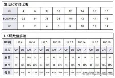欧洲尺码与日本尺码专线