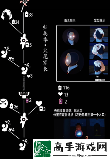 光遇手花先祖兑换图一览