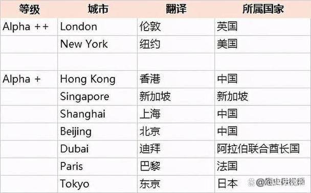 日本一线产区和二线产区的区别