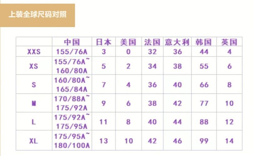 欧洲尺码日本尺码专线22348