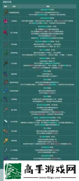 重生细胞山巅城堡
