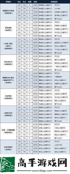怪物猎人
