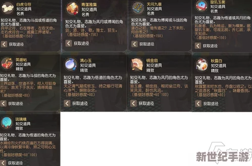 好感度满后可以深入交流游戏
