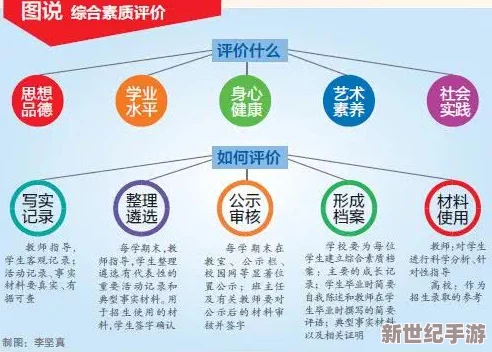 日本一级毛片在线看