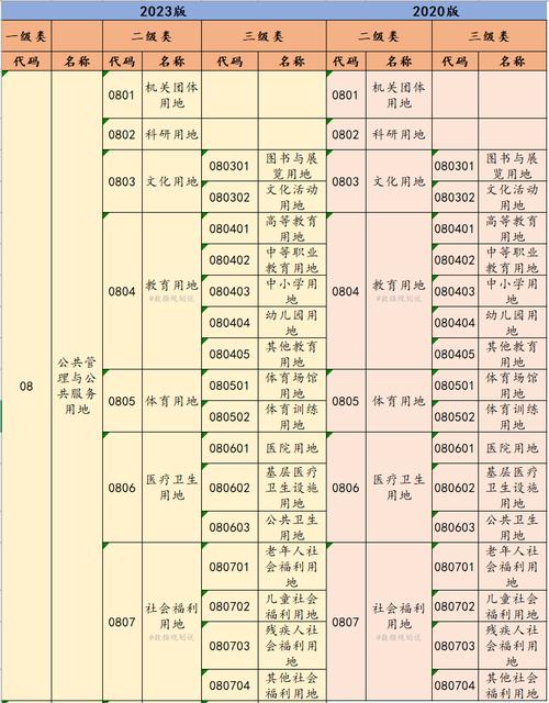 10204工厂地址2023入口指南