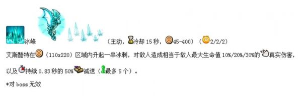 【刷怪方法】王国保卫战复仇最强英雄排行