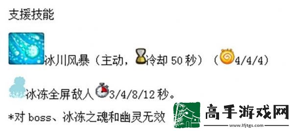 【刷怪方法】王国保卫战复仇最强英雄排行