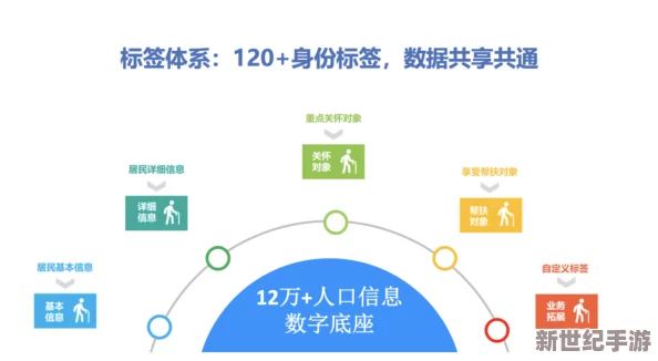 往期热点