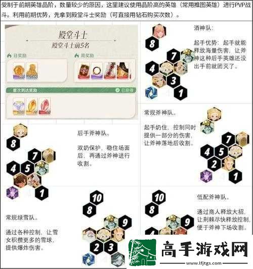 剑与远征