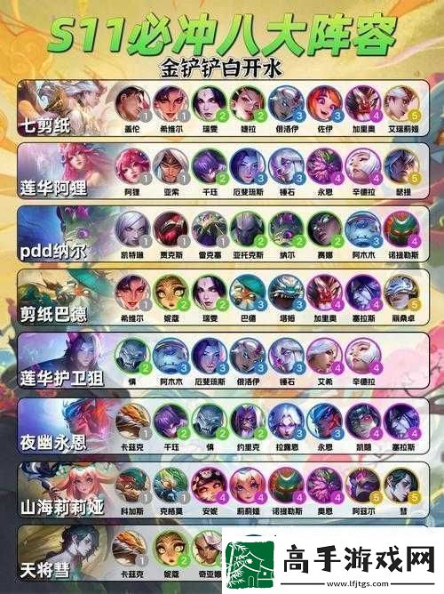 云顶之弈