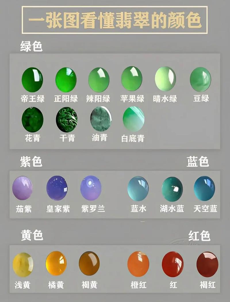 二丫耗户一张一合