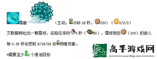 【刷怪方法】王国保卫战复仇最强英雄排行