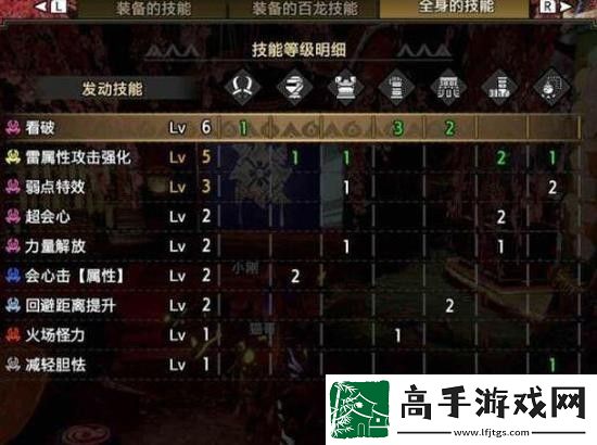 怪物猎人崛起双刀怎么配装