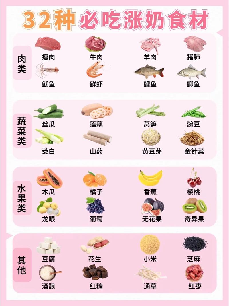 一边下奶一边吃面膜视频