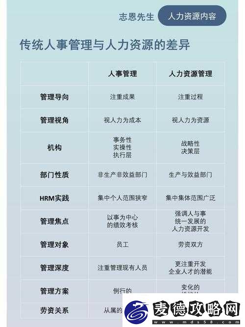 久久人力资源