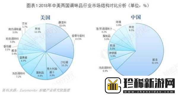精产国品一二三区别9999