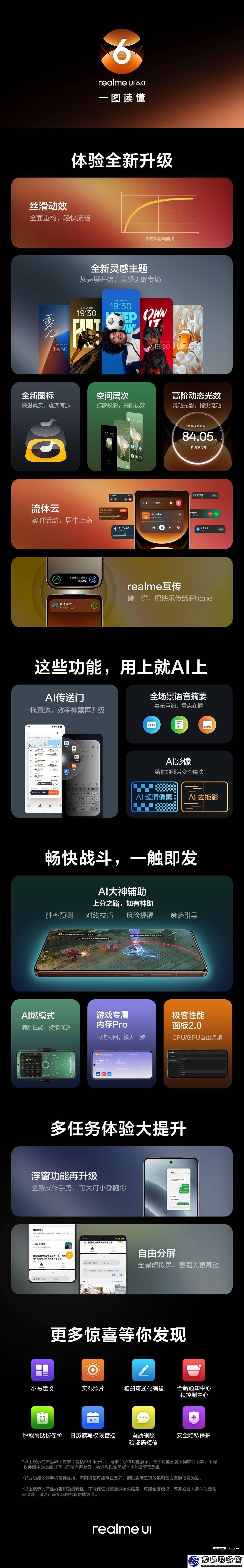 真我GT5