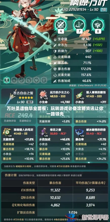 万叶圣遗物推荐