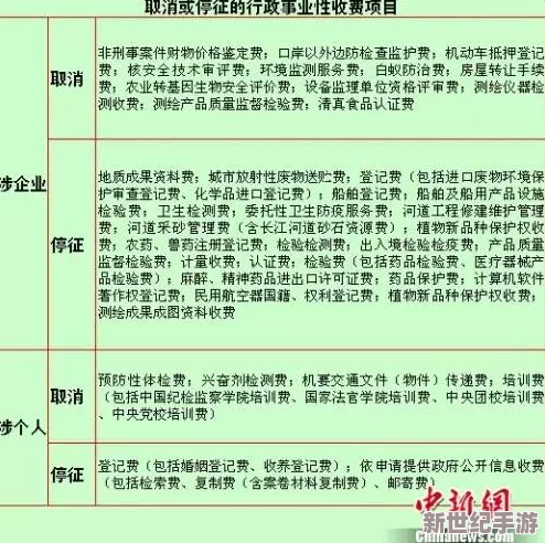欧美人与禽2020性论交