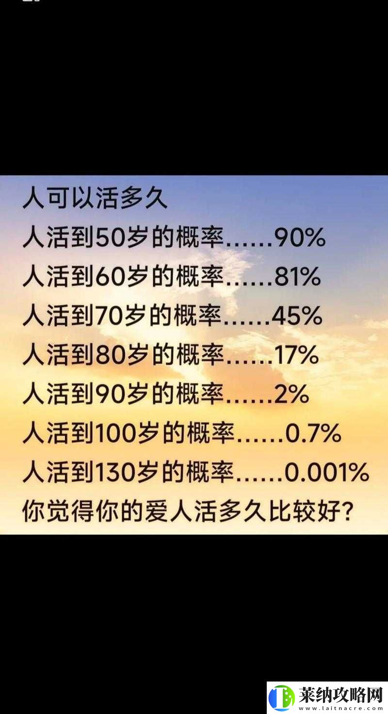 一位