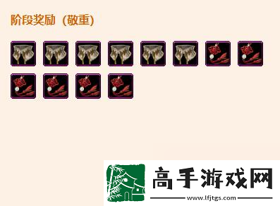 剑网3昆仑齐物阁声望提升攻略