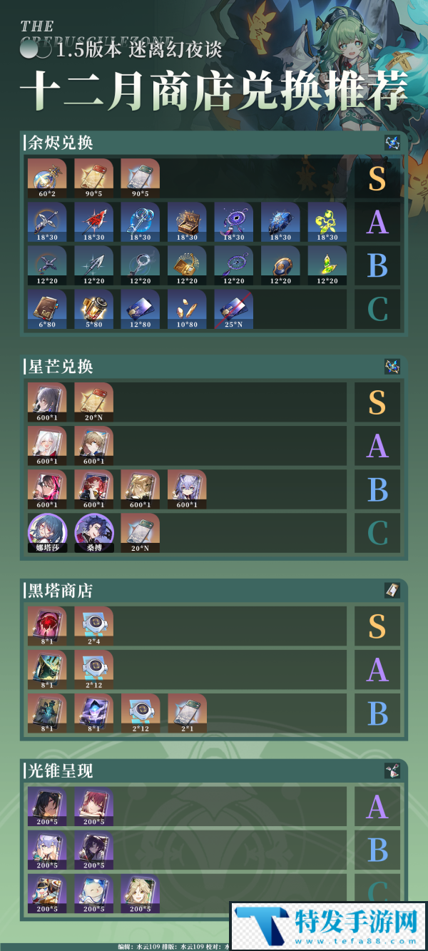 崩坏星穹铁道12月商店兑换推荐