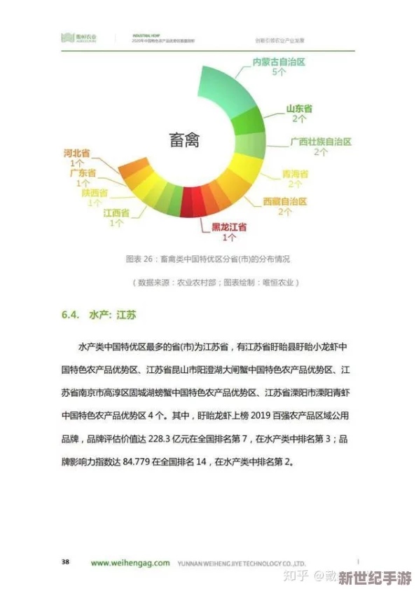 色哟哟精产国品一二三产区