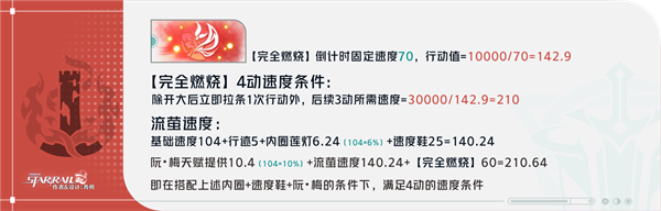 崩坏星穹铁道流萤技能是什么