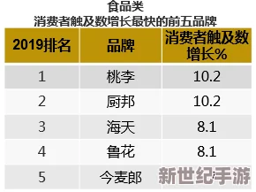 欧美尺码日本尺码专线暗香