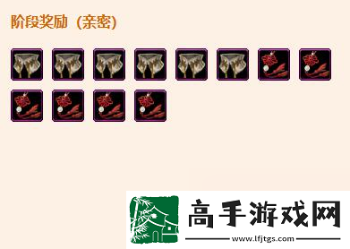 剑网3昆仑齐物阁声望提升攻略
