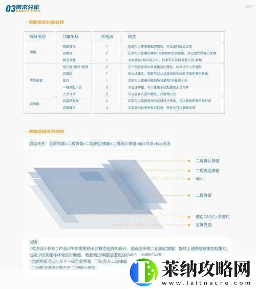丰裕纵满2588游戏设计中的全新交互模式
